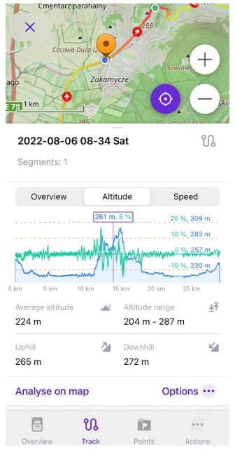 Track graph altitude iOS