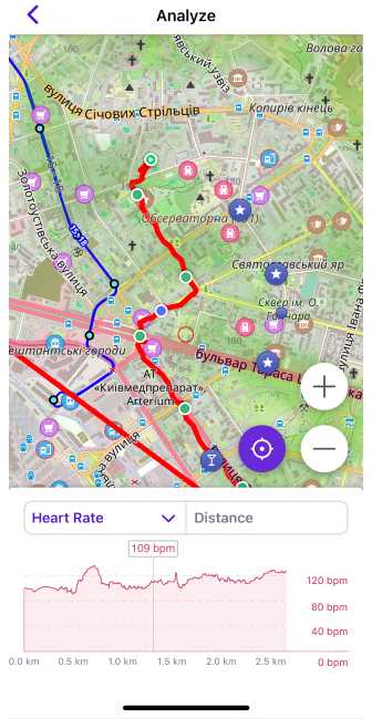المستشعرات الخارجية