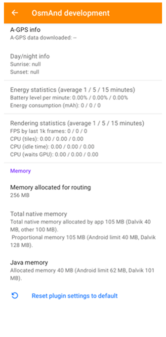 Java memory Android