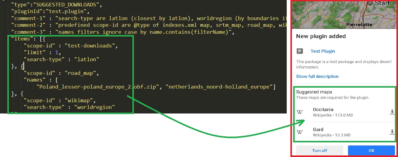 Benutzerdefiniertes Paket