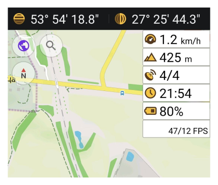 Informations-Widgets