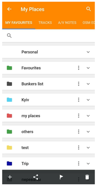 Menú de favoritos android