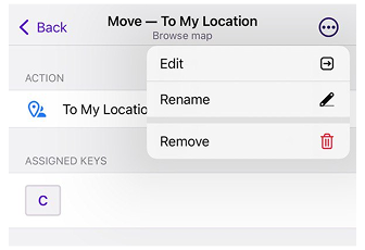 Périphériques externes