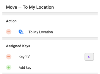Périphériques externes