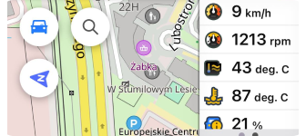 Widgets de métriques du véhicule iOS
