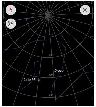Configura vista