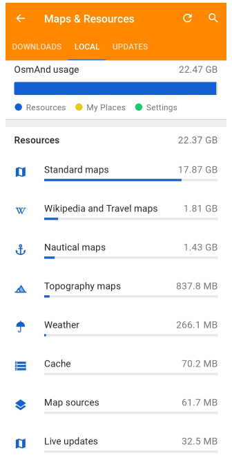 Scheda Locale Android 1