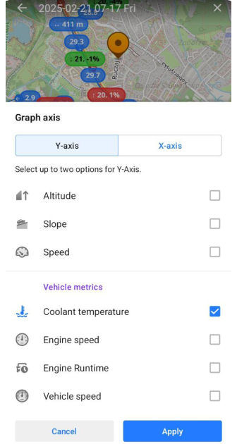 Track menu analyze on map Android