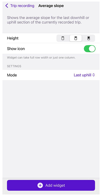 Średnie nachylenie iOS