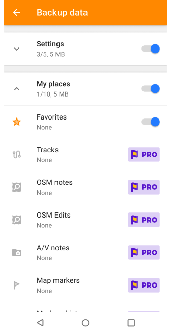 Funkcje folderu ulubionych android