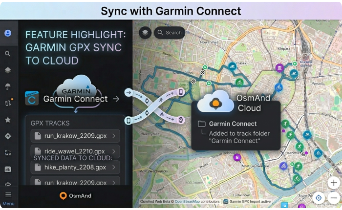 Garmin Connect Sync