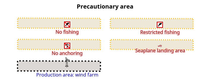 Área de precaução