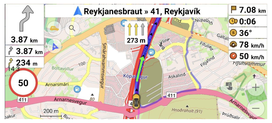 Todos os widgets de navegação